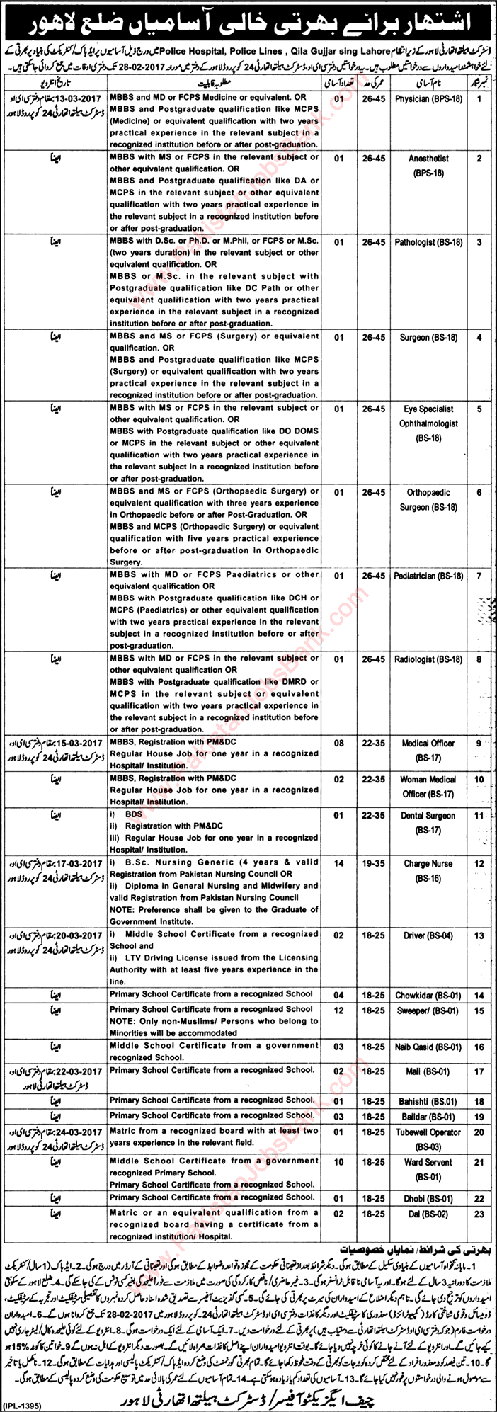Health Department Lahore Jobs February 2017 Medical Officers